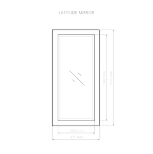 Latitude mirror